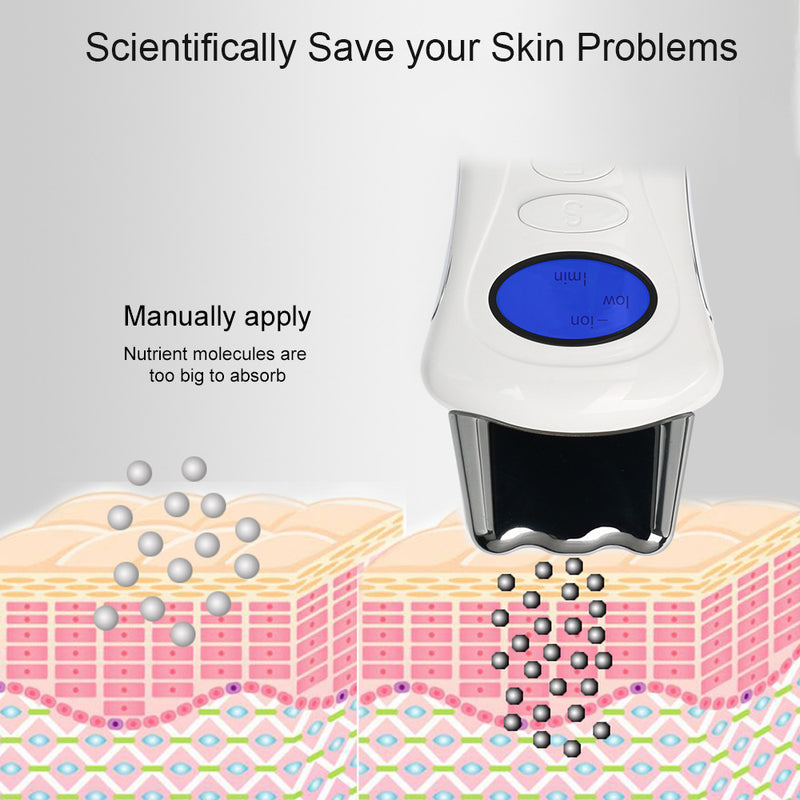 Deep Absorb Beauty Pro – Science-Backed Skin Solution