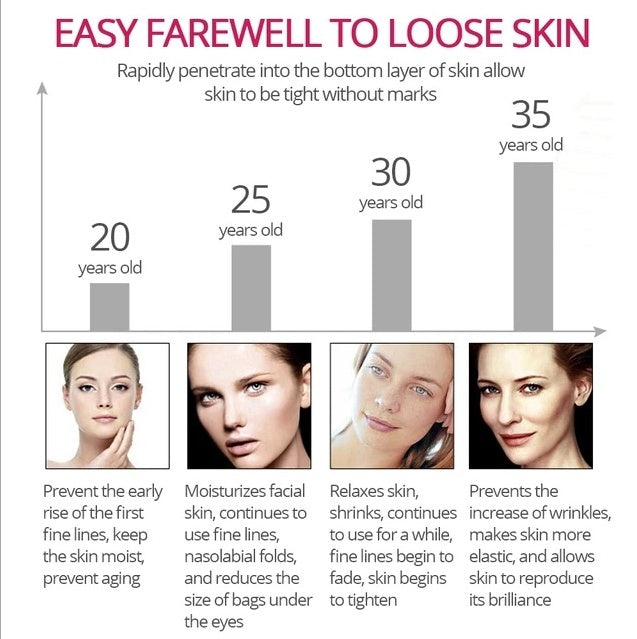 Peptide Collagen Essence – Tightening Serum for Smoother Skin