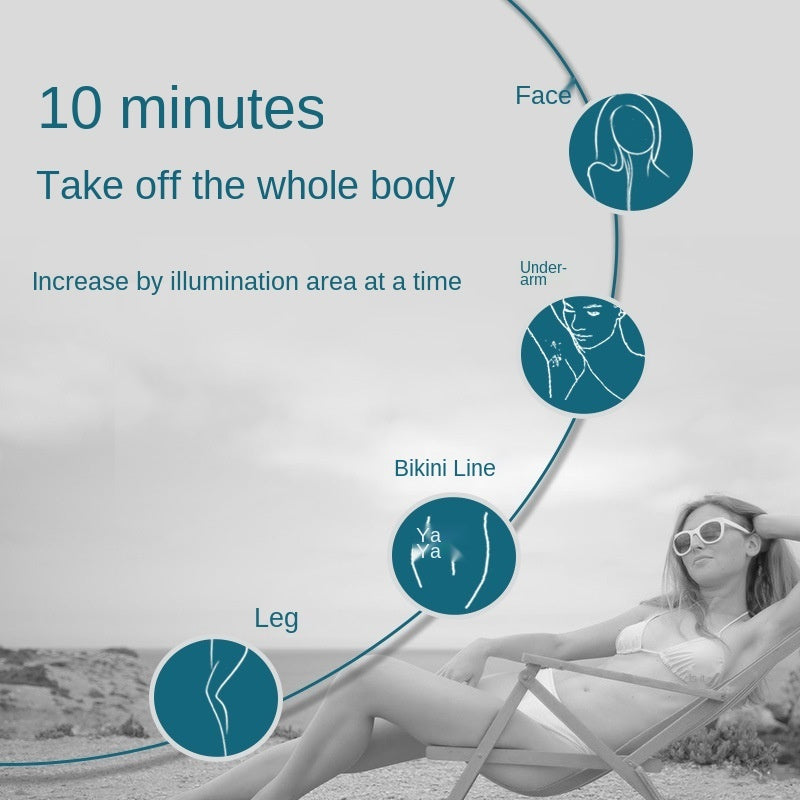 Mini IPL Laser Hair Remover – 990,000 Shots, Permanent Whole Body Epilator