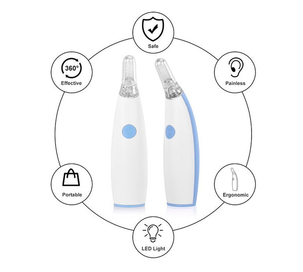 Smart Ear Wax Remover – Rotating Vacuum Cleaner