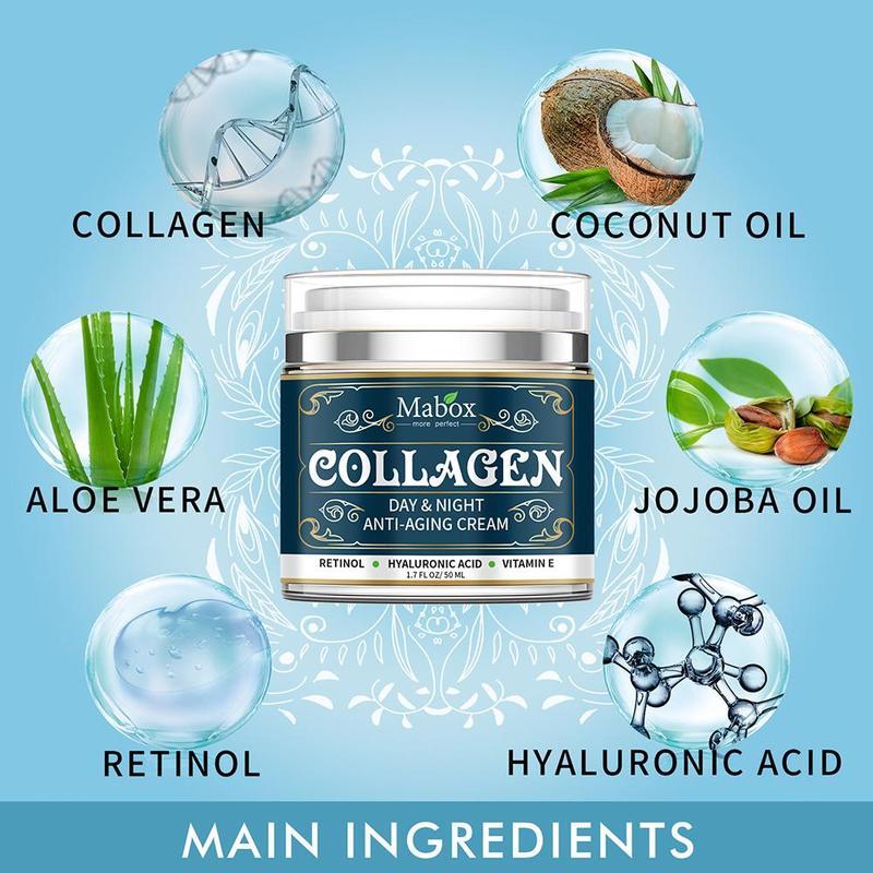 Collagen Renewal Moisturizer – Anti-Aging & Wrinkle Repair Cream