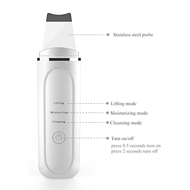 Deep Cleanse Pro – Pore & Facial Cleanser
