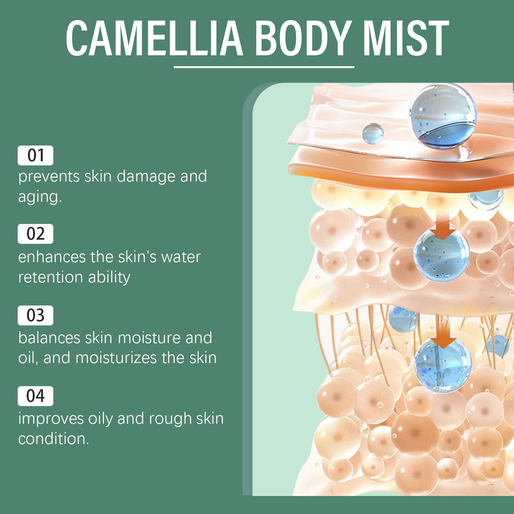 Camellia Body Mist - Refresh & Nourish
