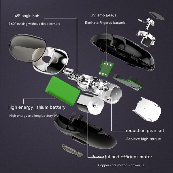 Smart Electric Nail Trimmer – Automatic Precision Clipper