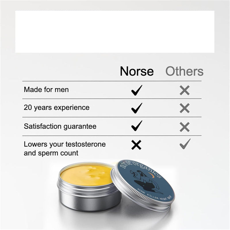 Multi-Action Repair Cream – Acne & Skin Relief