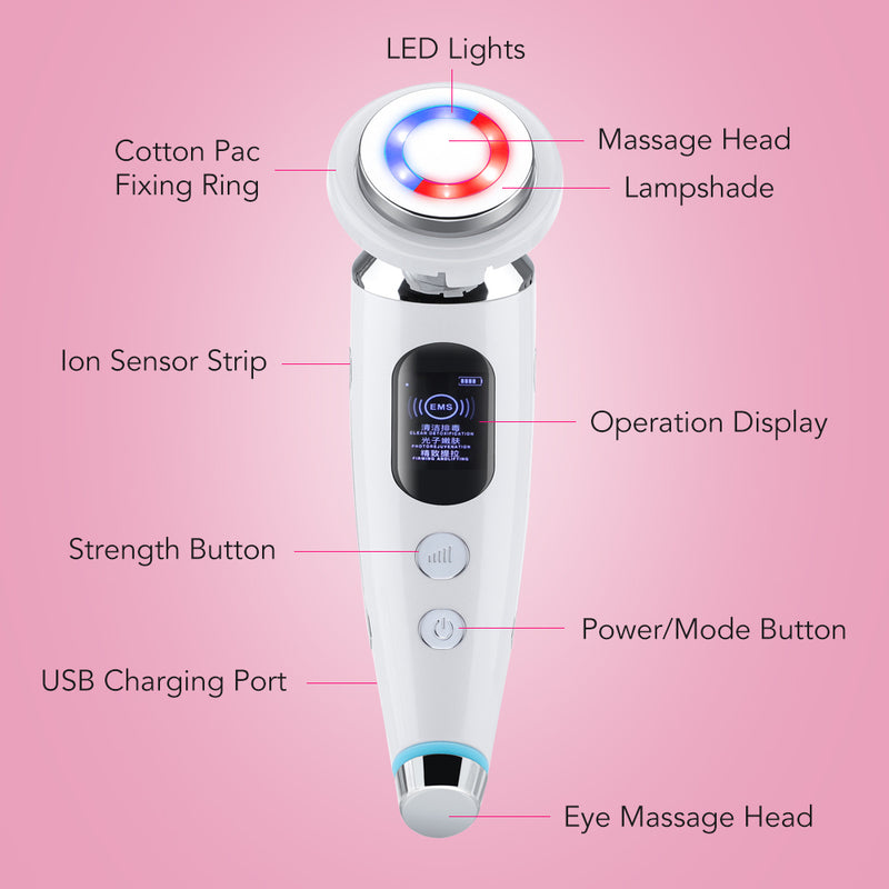 LuxeLift – IPL Radiance & Rejuvenation Device