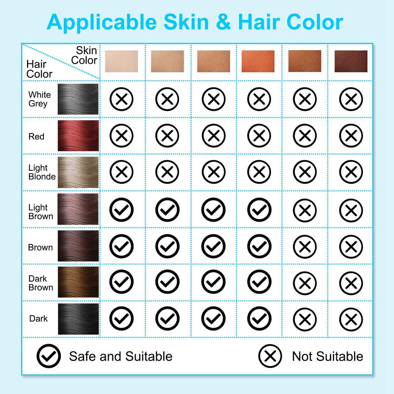 Permanent IPL Hair Remover – Painless & Ice Cooling (Shipping Only in USA)
